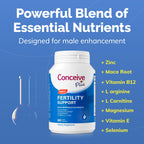 CONCEIVE PLUS Male Fertility Supplement - 60 Capsules - image 14