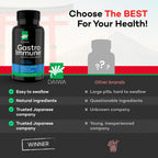 Daiwa - Gut Health and Immunity Supplement - Non-GMO