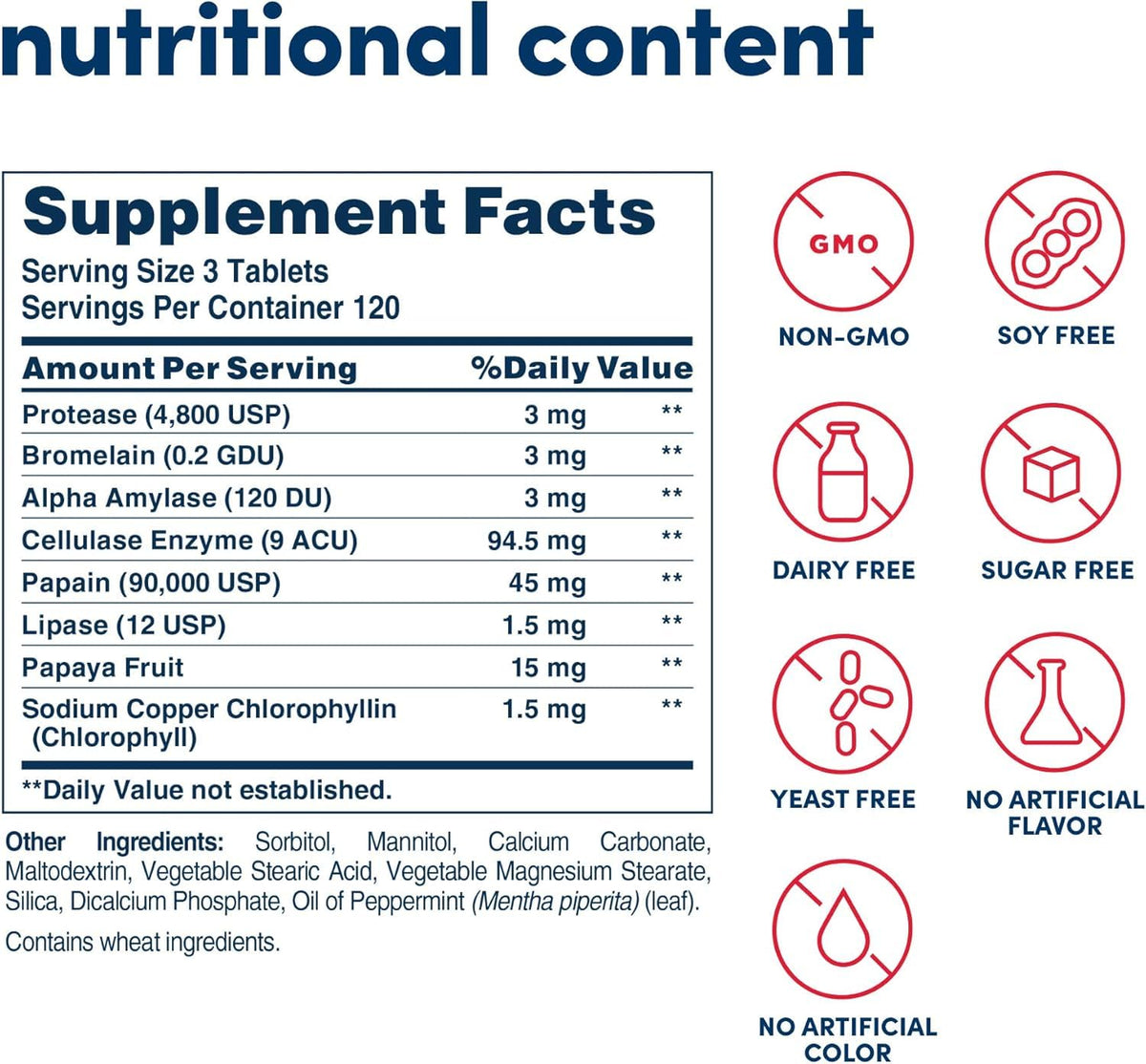 American Health Multi-Enzyme Plus Super Papaya - 360 Chewables - image 2