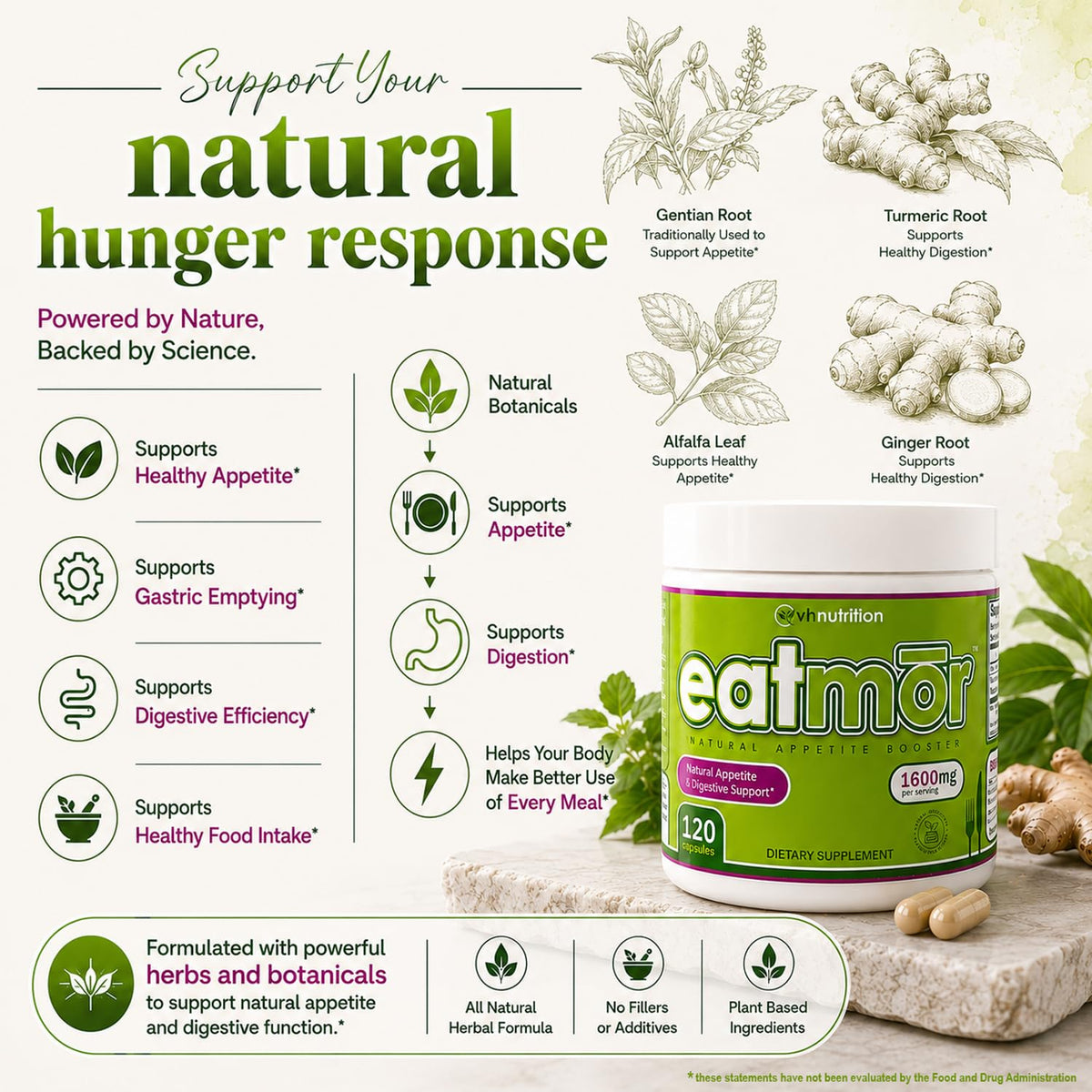 VH Nutrition Eatmor Appetite Stimulant - 120 Capsules - image 4