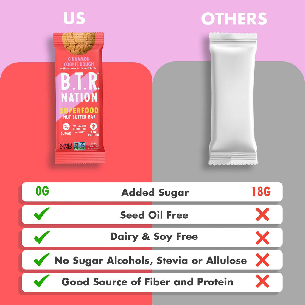 B.T.R. Vegan Keto Superfood Protein Bars