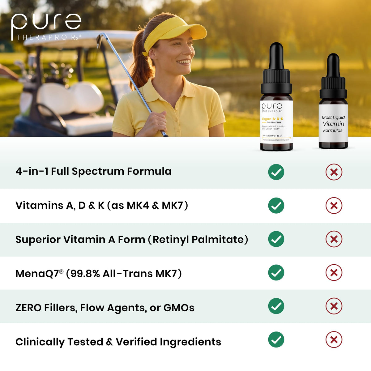 Pure Therapro Rx Vegan A-D-K “Full Spectrum" Drops for Best Absorption