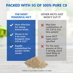 BioTrust Keto Elevate
