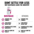 BustMaxx Breast Enhancement Formula - 180 Capsules - image 11