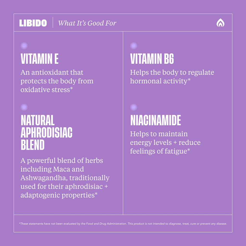 Health by Habit Libido Blend