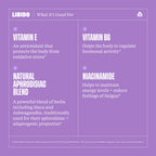 Health by Habit Libido Blend