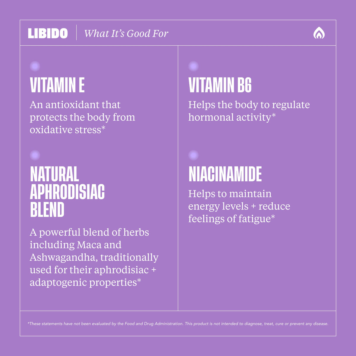 Health by Habit Libido Blend
