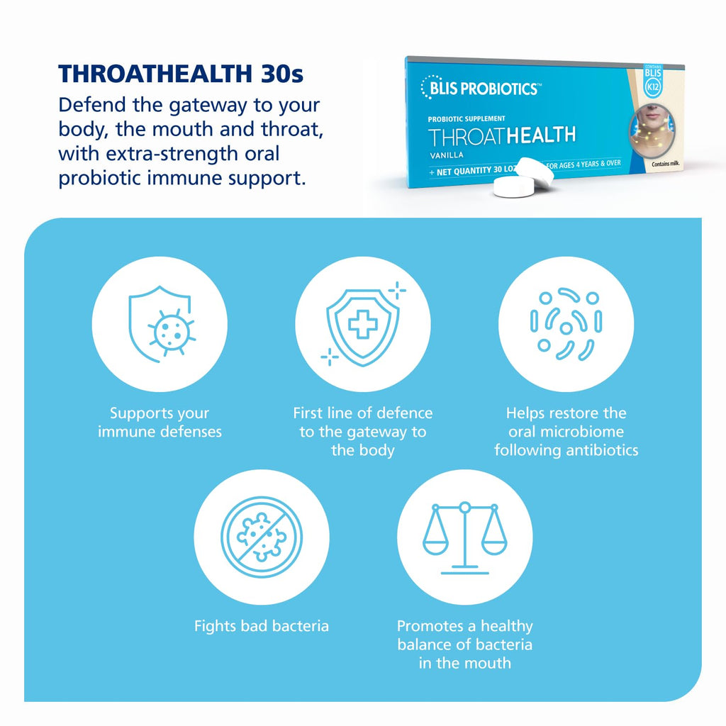 BLIS ThroatHealth Oral Probiotics K12 Immune Support - 30 Lozenges - image 5