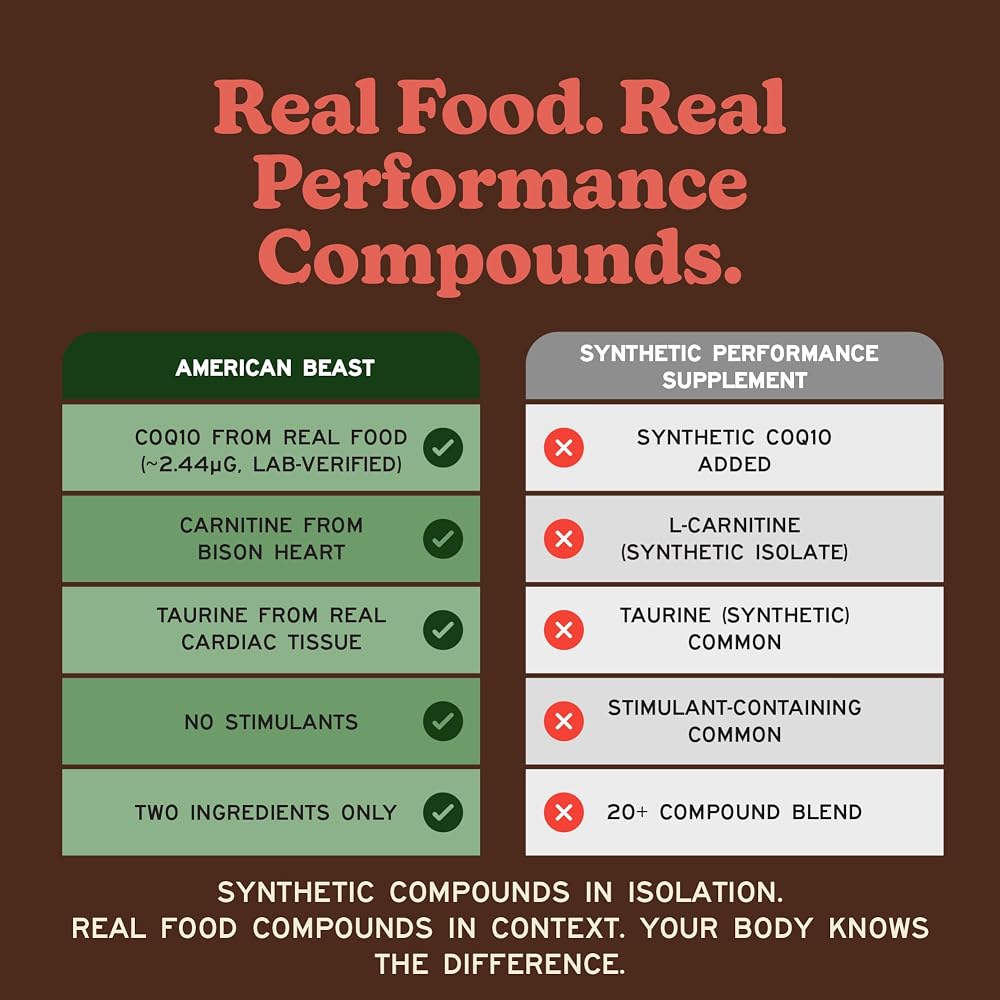MK Supplements Grass-Fed Beef & Bison Organ Capsules, Made in USA