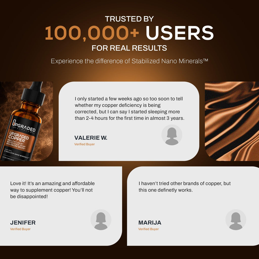 Upgraded Formulas Copper with Liquid Nano Minerals - 2 fl oz - image 8