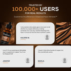 Upgraded Formulas Copper with Liquid Nano Minerals - 2 fl oz - image 8