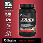 Cellugizer 100% Whey Isolate Protein Powder - 2 lb - image 2