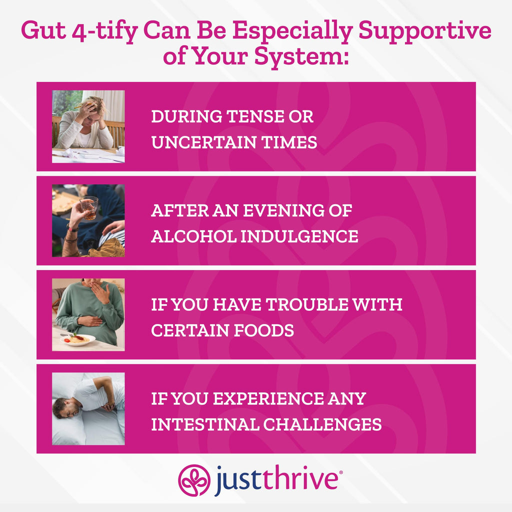 Just Thrive Gut 4-tify Gut Health Supplement - 90 Capsules - image 5