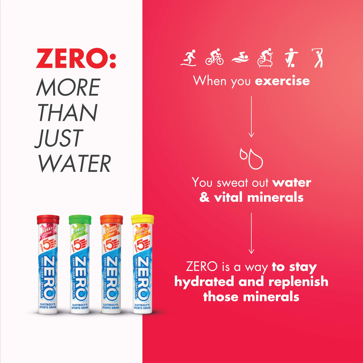 HIGH 5 Zero Electrolyte Tablets Berry Sugar Free - 160 Tablets - image 4
