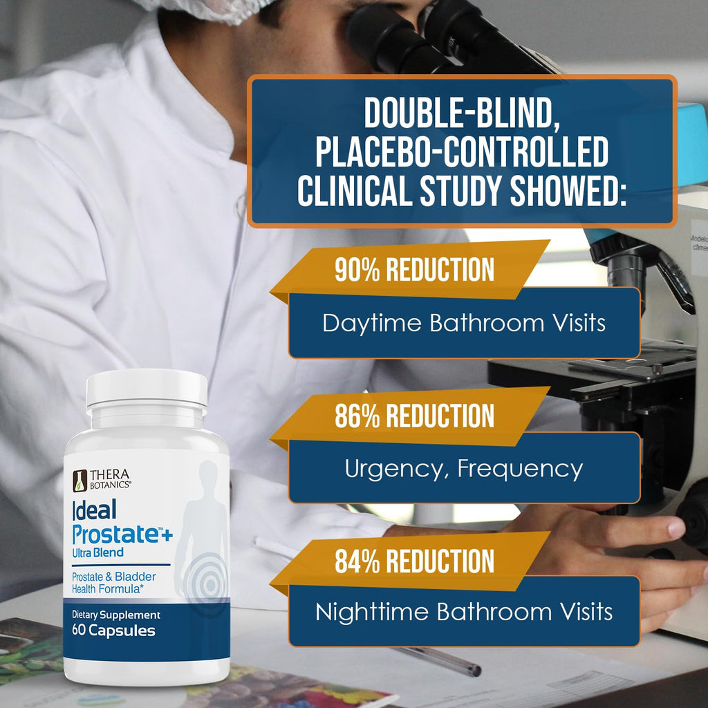 Therabotanics Ideal Prostate Plus Ultra Men's Prostate & Bladder