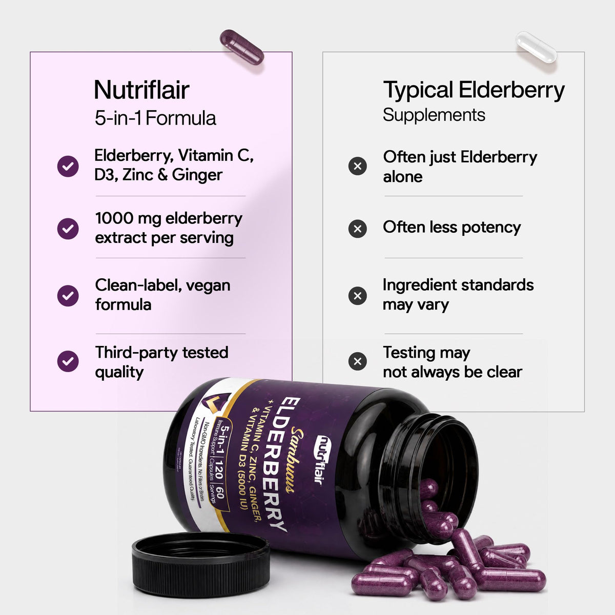 NutriFlair Sambucus Elderberry Capsules Immune Support - 120 Capsules - image 4
