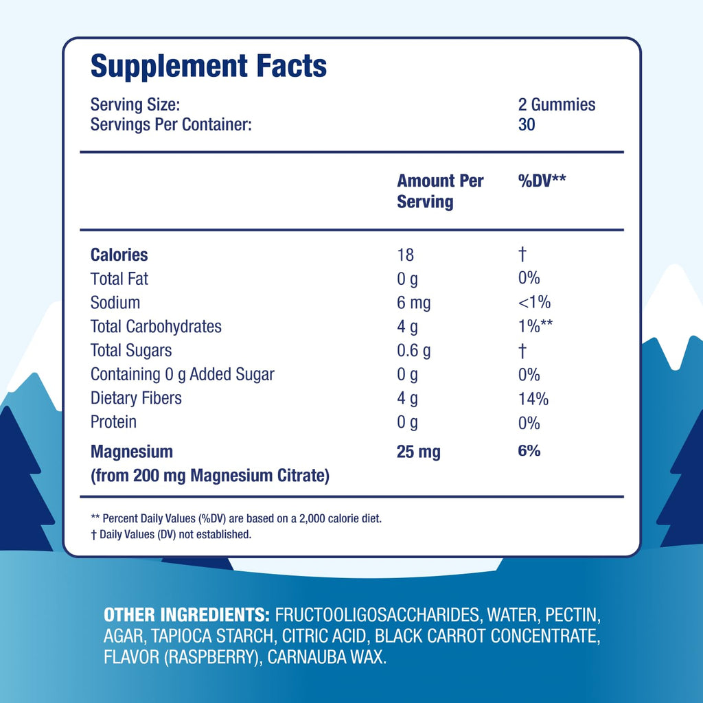 DR. MORITZ Magnesium Citrate Gummies - Promotes Healthy Relaxation