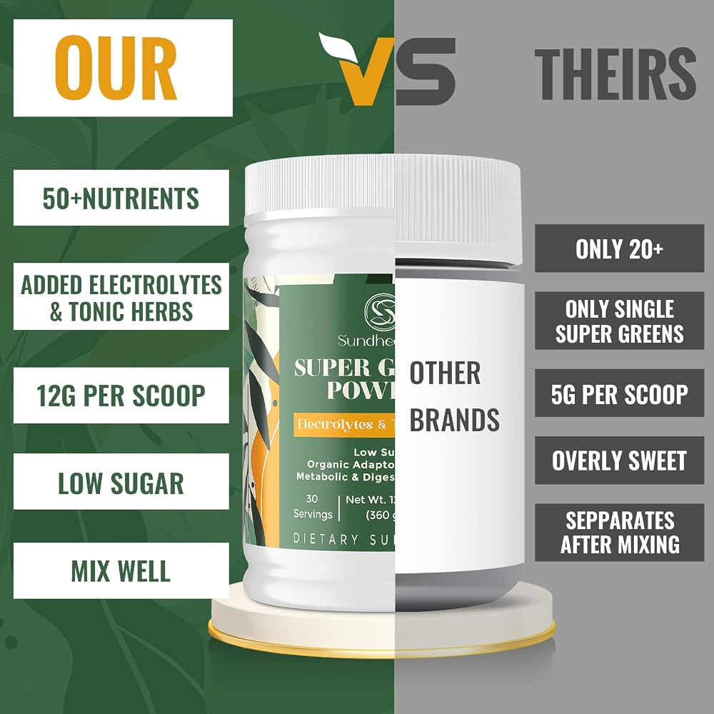 Sundhedsliv Super Greens Powder with Shilajit & Adaptogens - 30 Servings - image 6