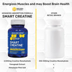 Natural Stacks Smart Creatine Monohydrate 2500mg - 120 Capsules - image 5