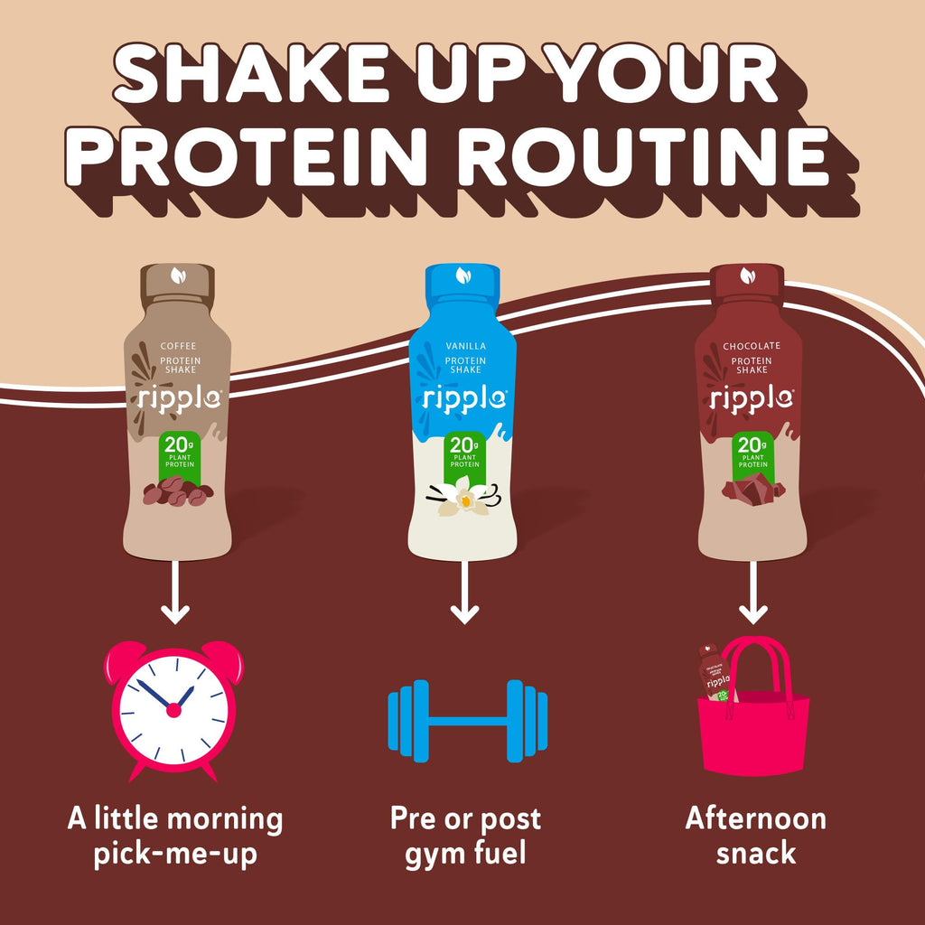 Ripple 20g Pure Plant Protein Shake