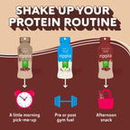 Ripple 20g Pure Plant Protein Shake