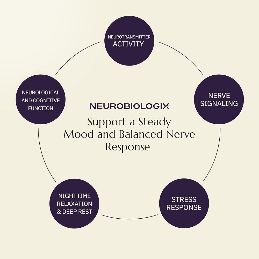 Neurobiologix Neuro Calm & Rebalance L-Theanine - 90 Capsules - image 8