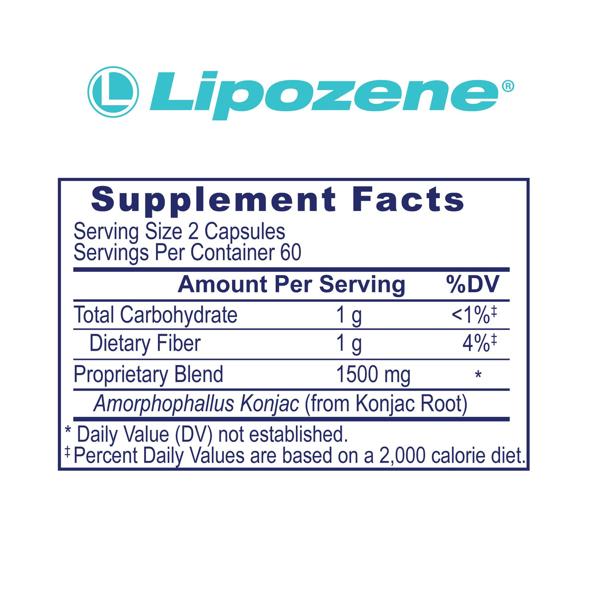Lipozene Appetite Control Capsules - 2 Bottles - image 2