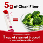 FOODOLOGY Coleology Jelly