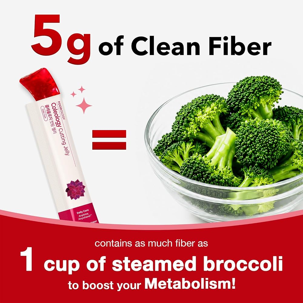FOODOLOGY Coleology Jelly