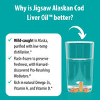 Jigsaw Health Alaskan Cod Liver Oil 900 mg Omega-3 - 180 Softgels - image 6