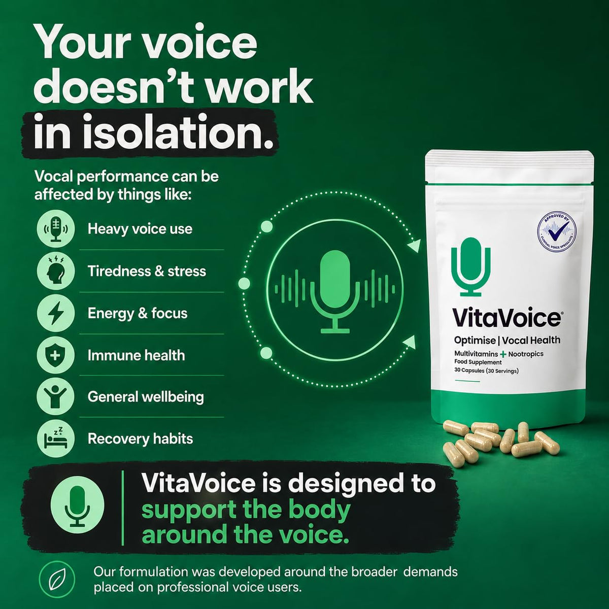 VitaVoice Nootropics & Vitamins for Vocal Health - 30 Capsules - image 7