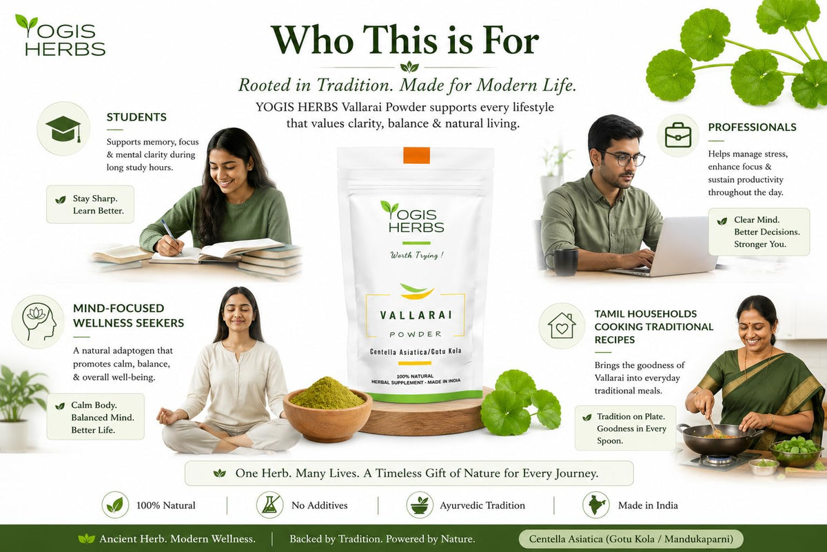 YOGIS HERBS Vallarai Powder Centella Asiatica for Cognitive Wellness - 16 oz - image 4