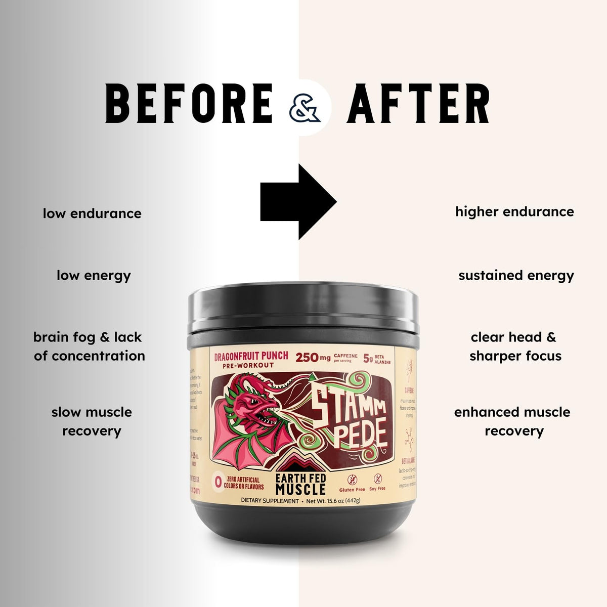 Earth Fed Muscle Stammpede Pre Workout