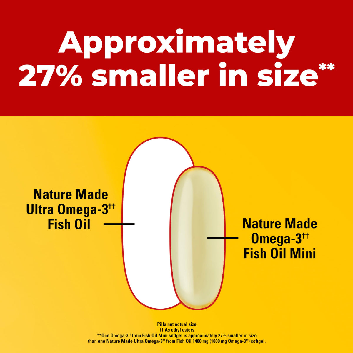 Nature Made Burp Less Fish Oil Omega-3 1400 mg - 60 Softgels - image 4