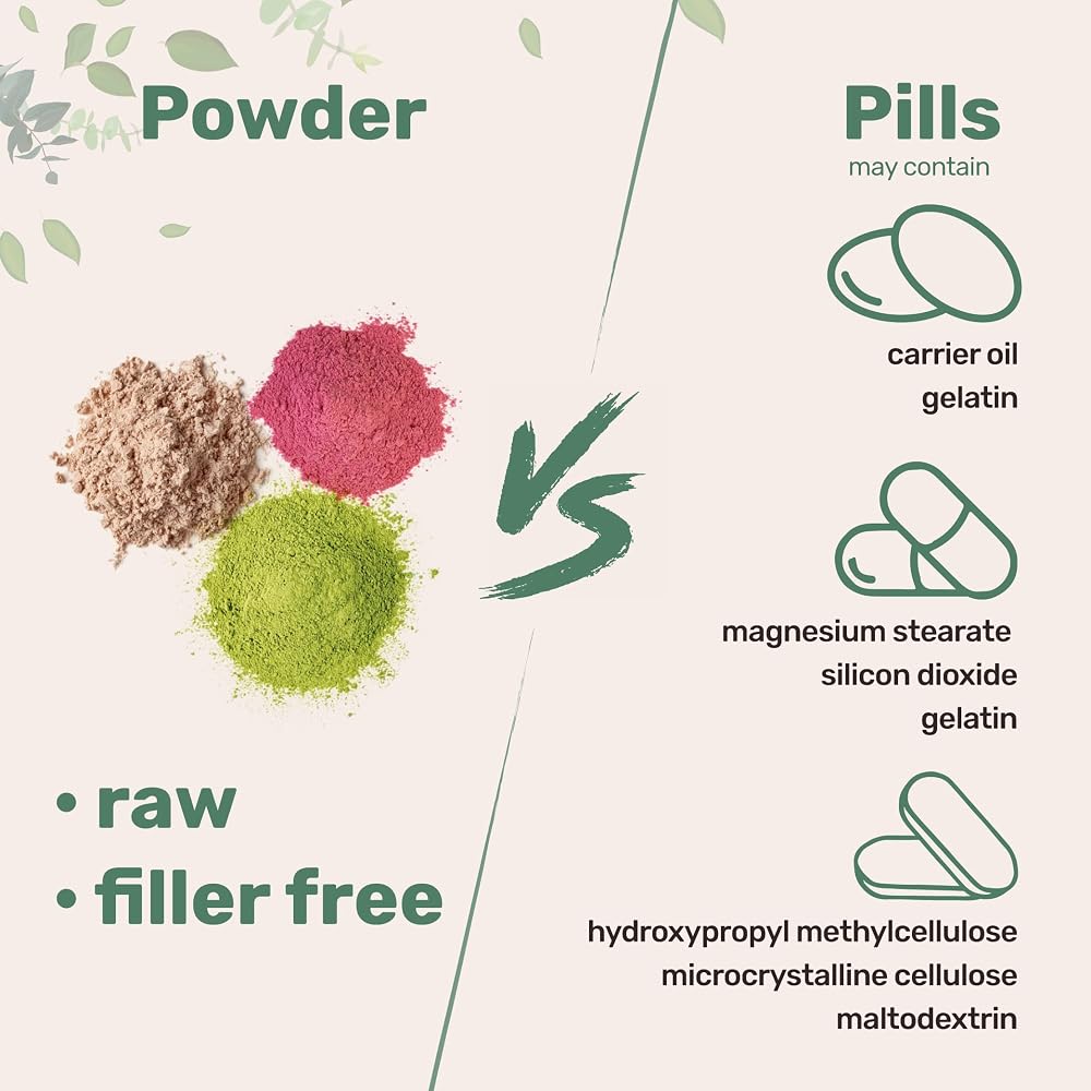 Micro Ingredients Potassium Citrate Powder - 1 KG - image 6