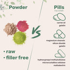 Micro Ingredients Pure D Ribose Powder - 1 KG - image 5