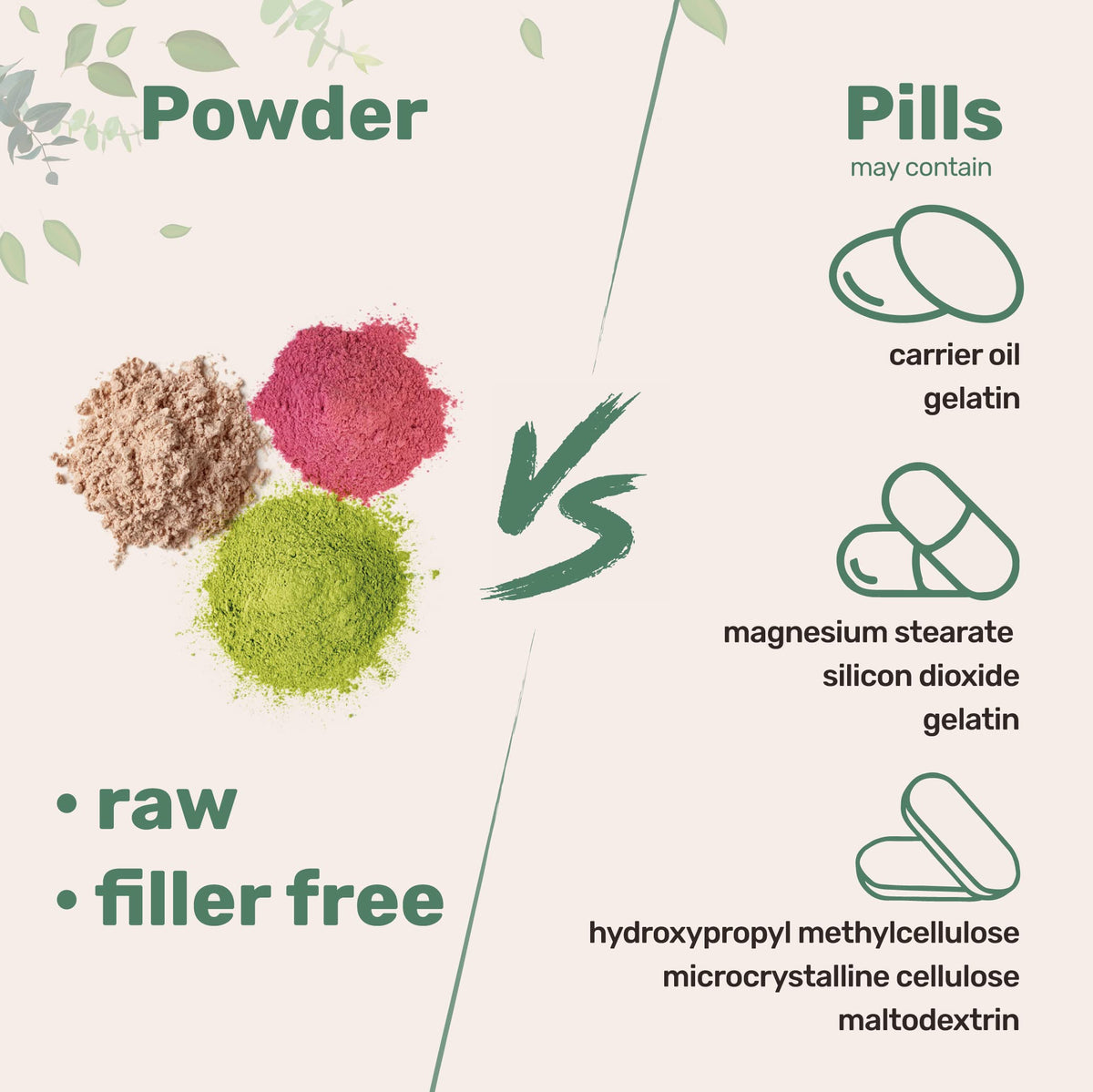 Micro Ingredients Organic Marshmallow Root Powder - 8 Ounce - image 6
