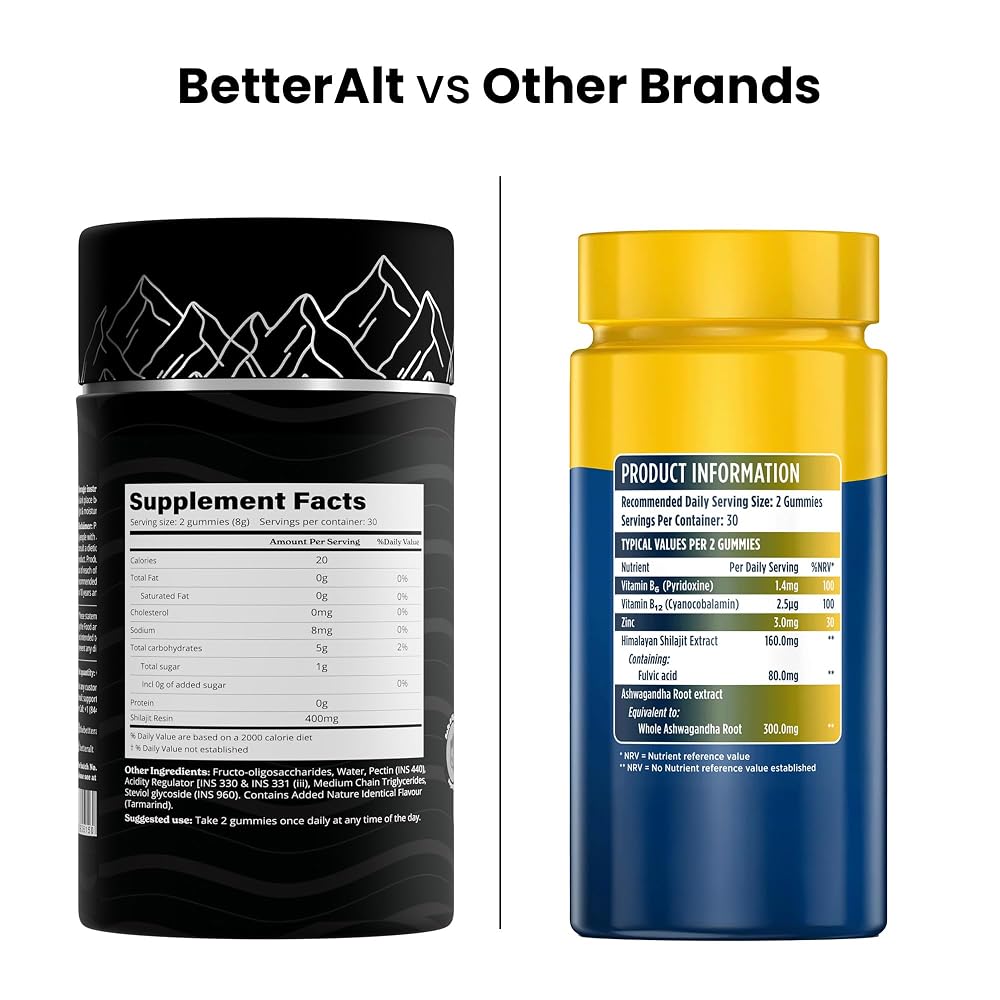 Better Alt Gummies Variations
