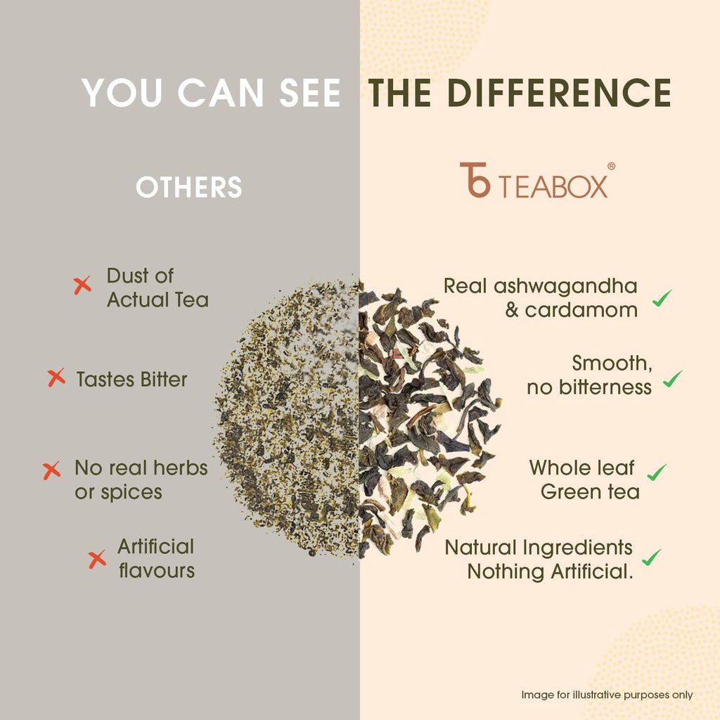 Teabox Ashwagandha Green Tea - 25 Teabags - image 3