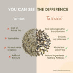 Teabox Ashwagandha Green Tea - 25 Teabags - image 3