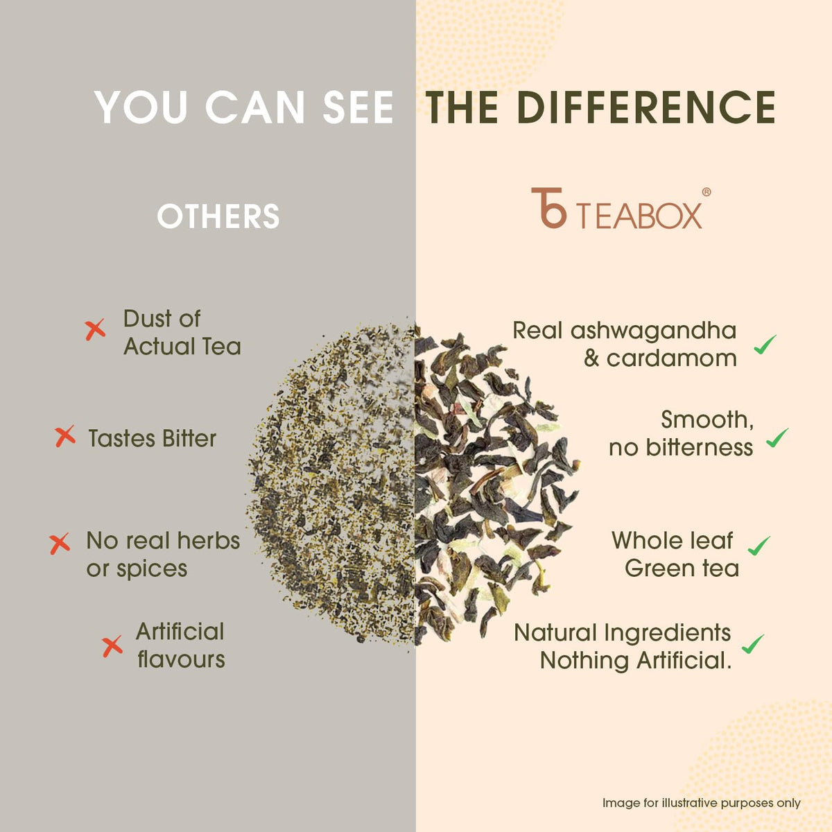 Teabox Ashwagandha Green Tea - 25 Teabags - image 3