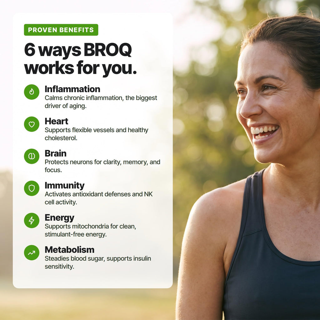 OPUS LONGEVITY BROQ Sulforaphane Supplement 25mg - 60 Capsules - image 4