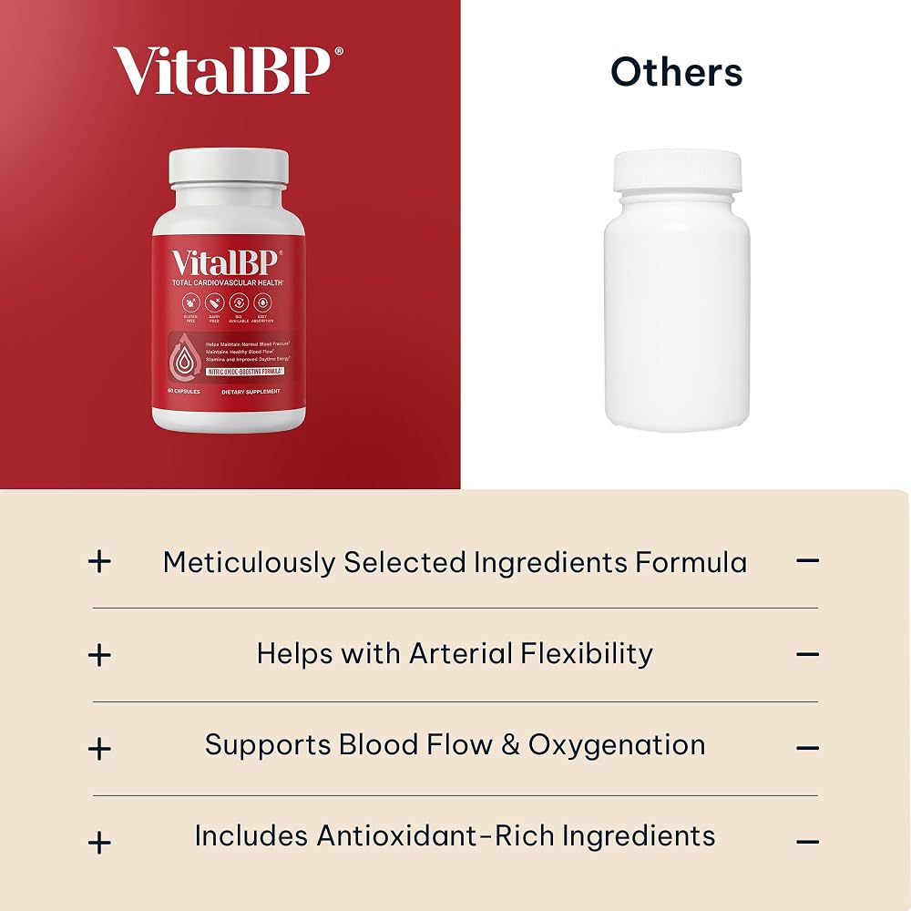 VitalBP - Supports Blood Flow & Arteries - with CoQ10