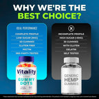 IDEAL PERFORMANCE Vitality Gummy Dots Hemp Gummies - 60 Gummies - image 7