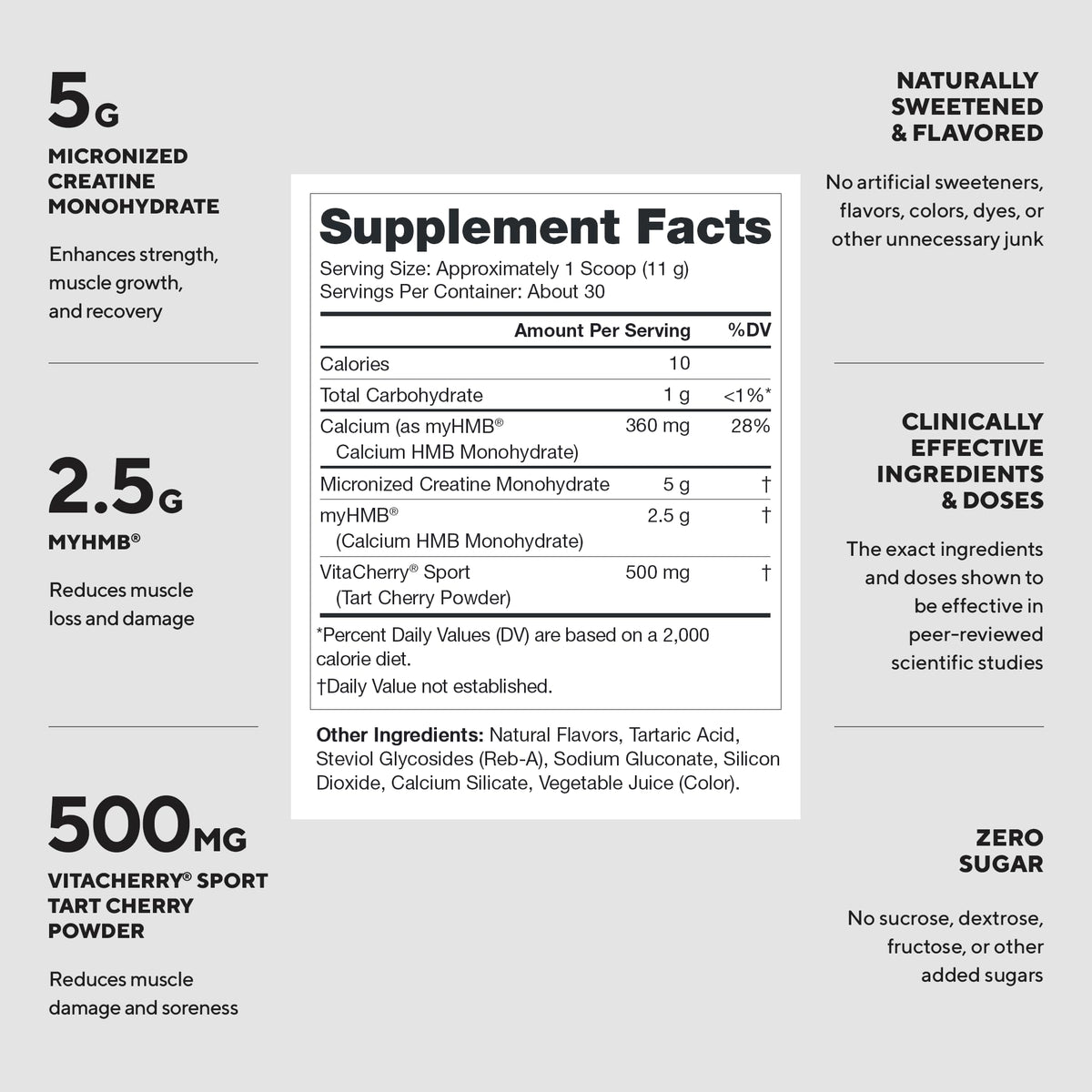 Legion Recharge Creatine Post Workout Recovery Powder - 30 Servings - image 2