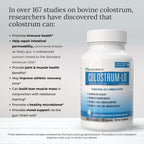 GastroDefense Colostrum-LD Liposomal Capsules - 120 Count - image 3