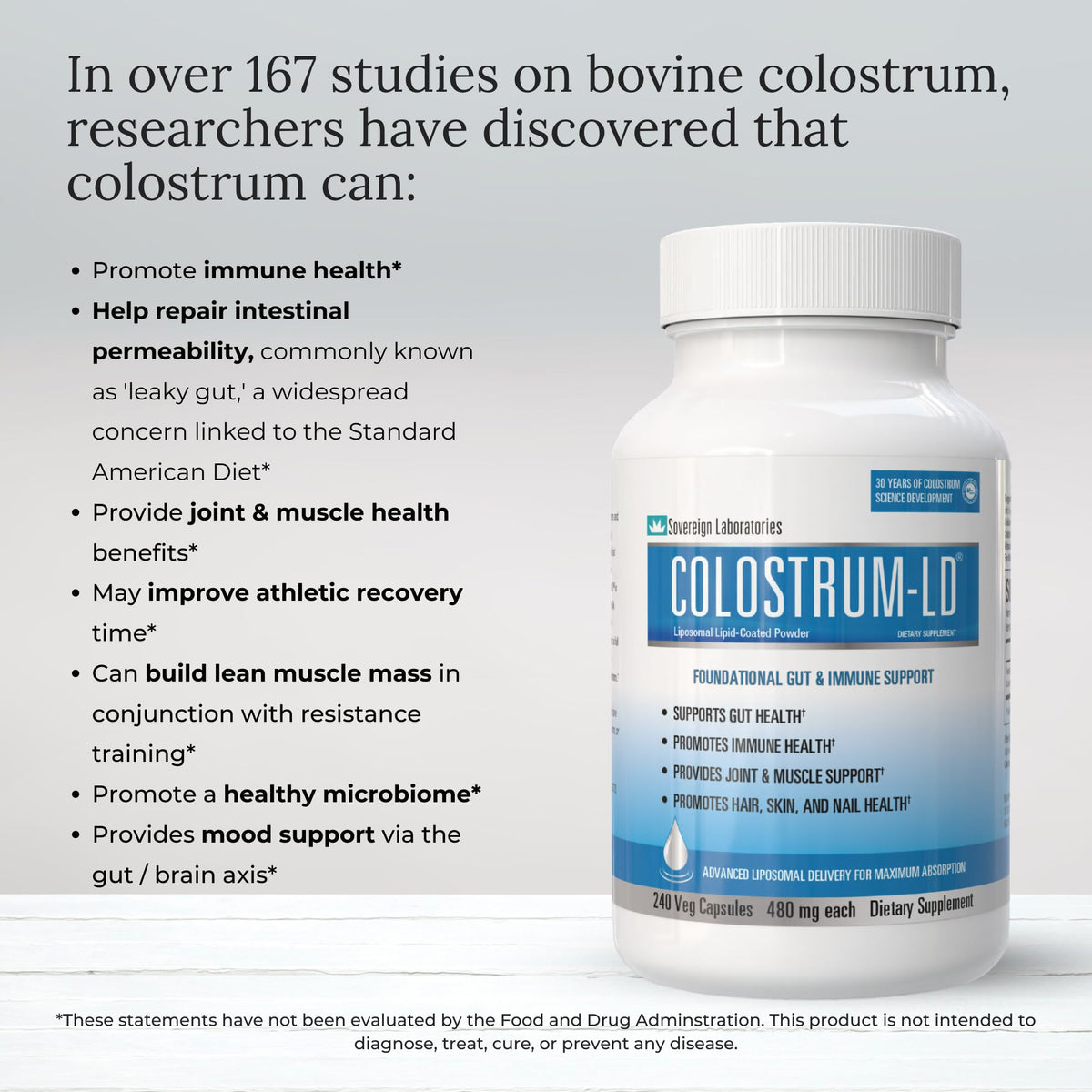 GastroDefense Colostrum-LD Liposomal Capsules - 120 Count - image 3