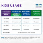 BEAM Minerals Micro-Boost Humic Mineral Blend
