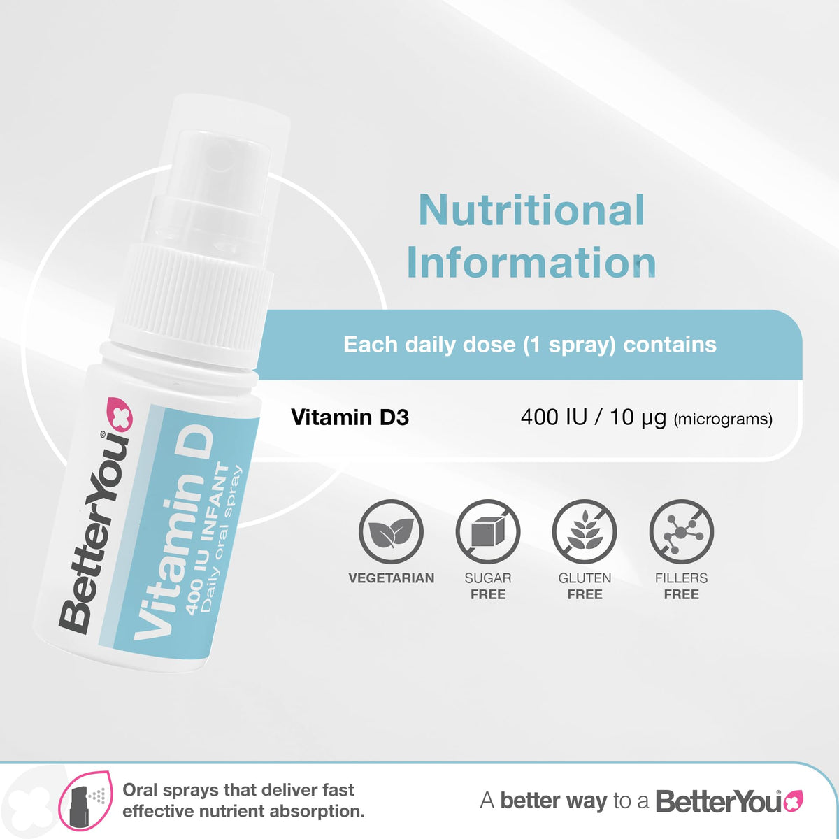 BetterYou D400 Infant Vitamin D Oral Spray - 0.5 Fl Oz - image 2