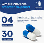 Neurella 2.0 Nootropic Brain Supplement for Memory & Focus - 120 Capsules - image 3